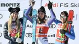 Descente de St-Moritz: nouveau podium pour Vonn, 2e derrière l'Allemande Aicher