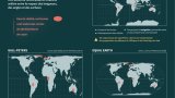 Corrige la carte: initiative pour rendre à l'Afrique sa vraie taille sur la mappemonde