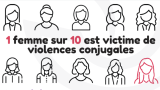 Le voisinage est un maillon fondamental pour lutter contre les violences conjugales ou domestiques